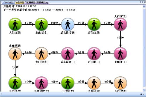 四川巡更系统五号