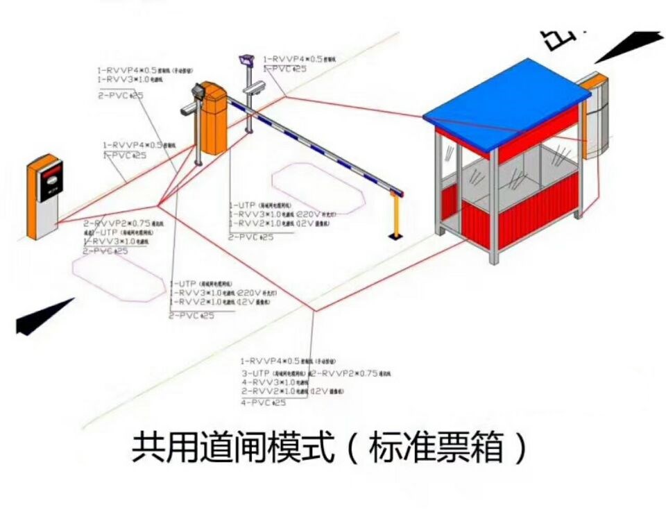 四川单通道模式停车系统